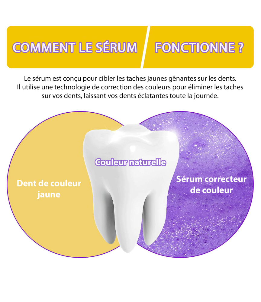 Dentifrice Violet de blanchiment Kontrol 30ml Sourire Éclatant